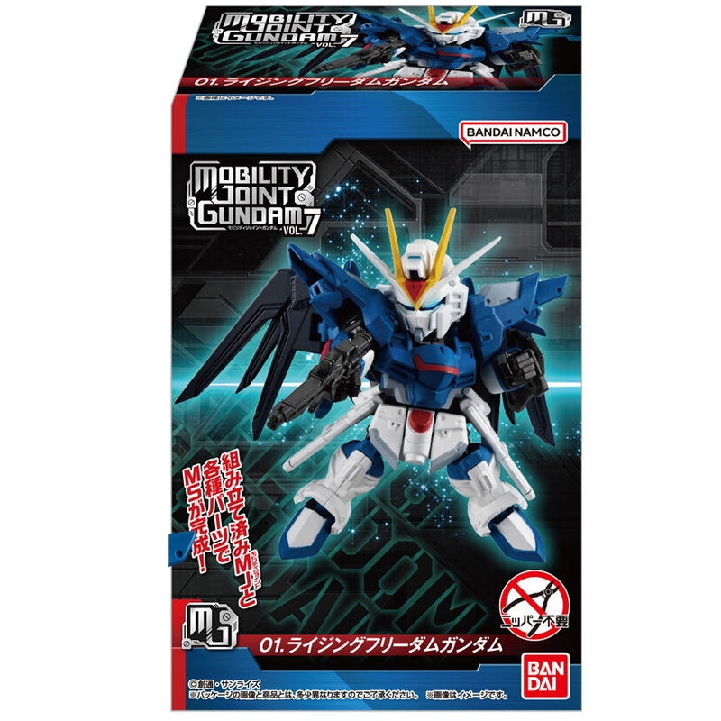 BANDAI Candy MOBILITY JOINT GUNDAM 7 (Mobile Suit Gundam)