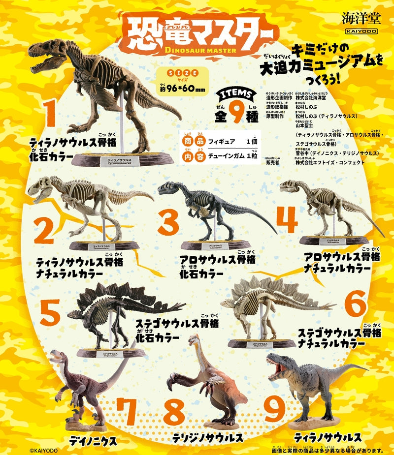 F-TOYS Dinosaur Master 5