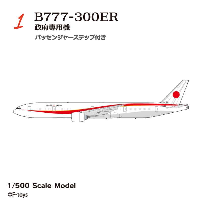 F-TOYS Japanese Transport Aircraft Collection Reboot
