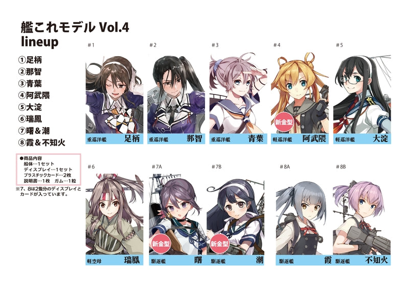 F-TOYS KanColle Model 4