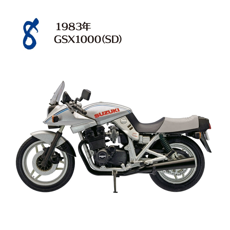 F-TOYS Vintage Bike Kit 10