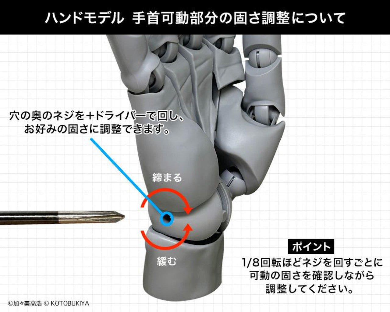 Kotobukiya ARTIST SUPPORT ITEM HAND MODEL/R -PALE ORANGE-