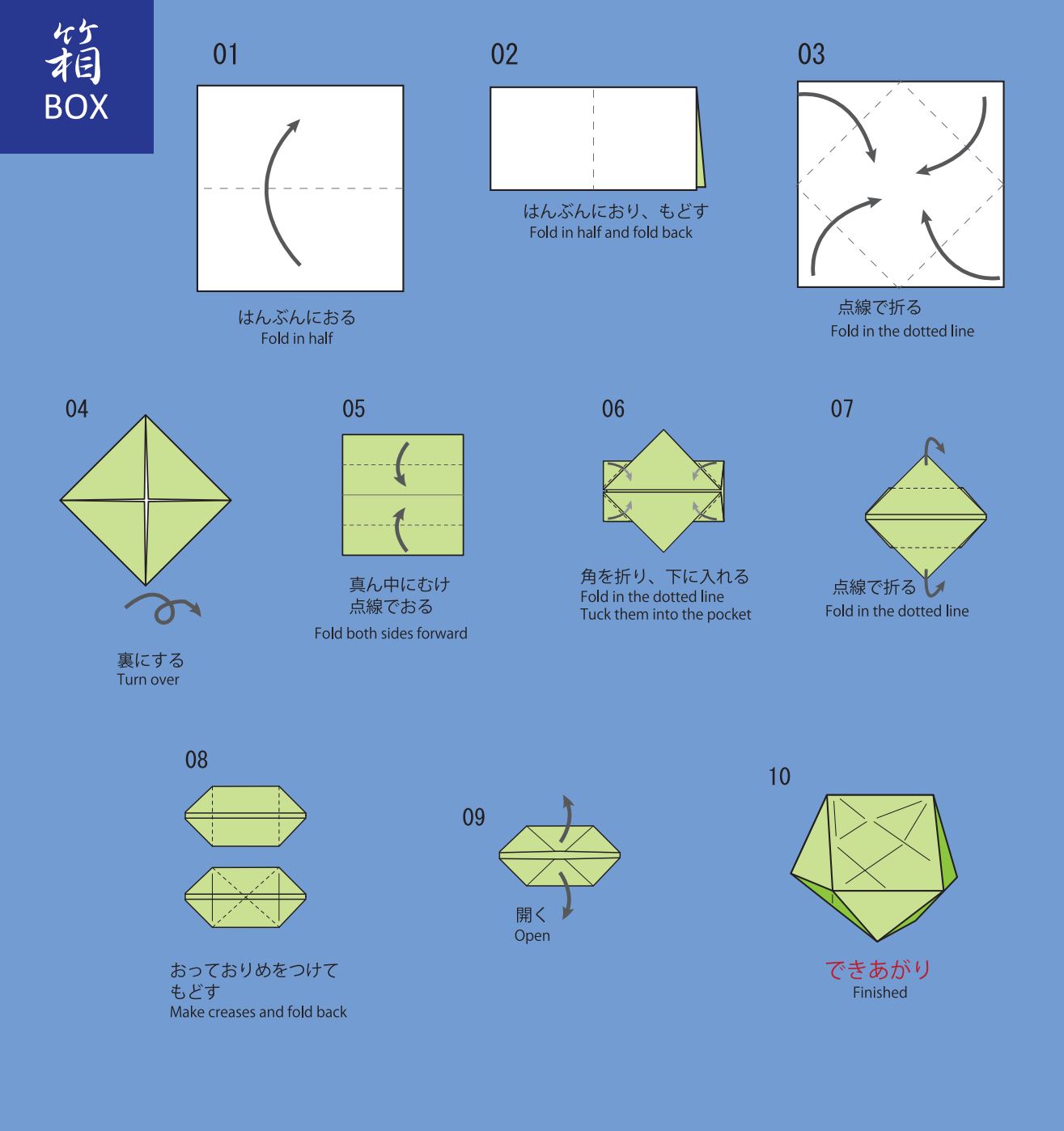 Folding Instructions Image for Orifu for Box / Origami with Japanese Traditional Fabric Chirimen