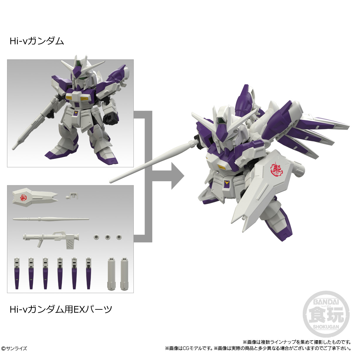 BANDAI Candy Mobility Joint Gundam Vol.13 (Mobile Suit Gundam)