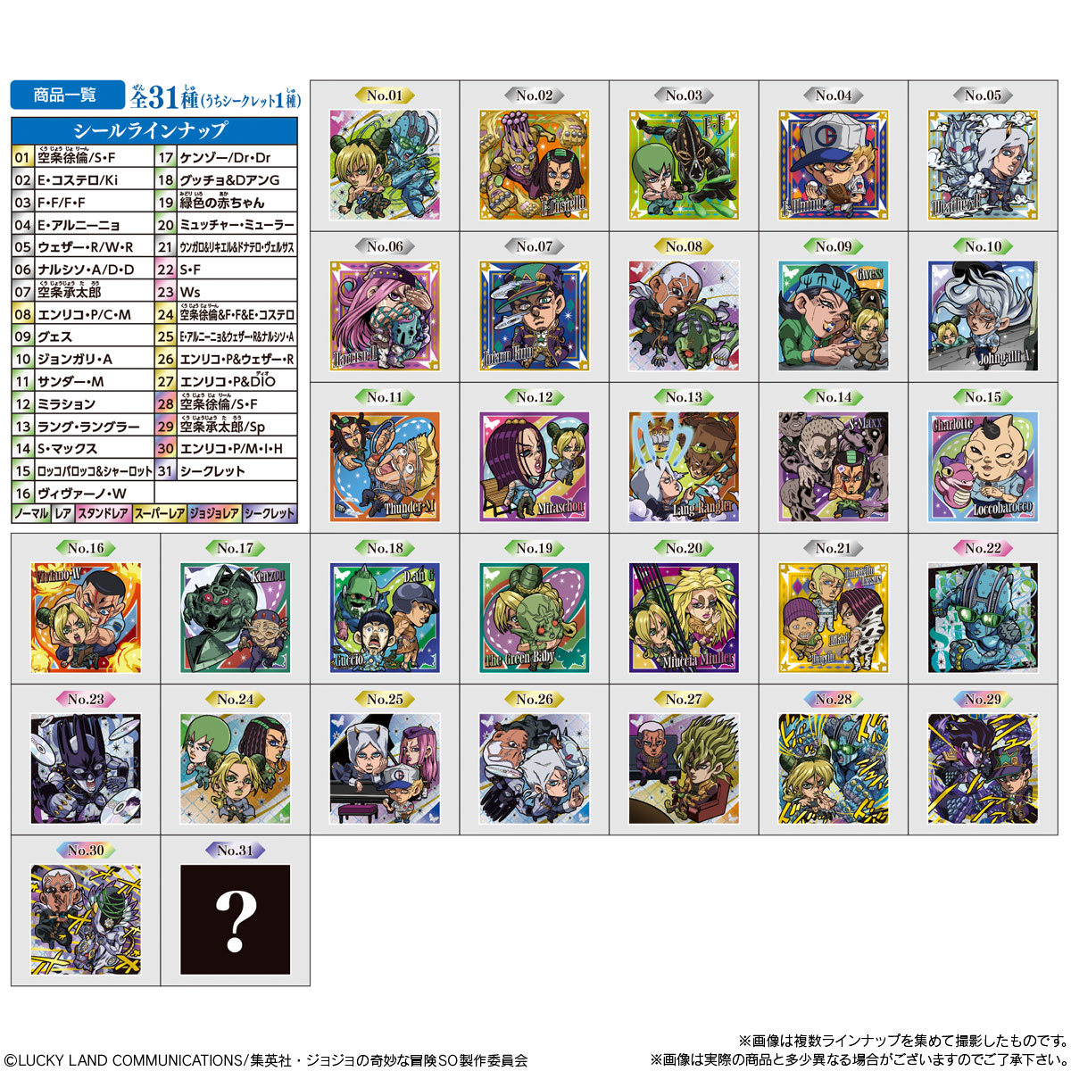 BANDAI Candy NiFormation JoJo's Bizarre Adventure Seal Wafers ～Stone Ocean～