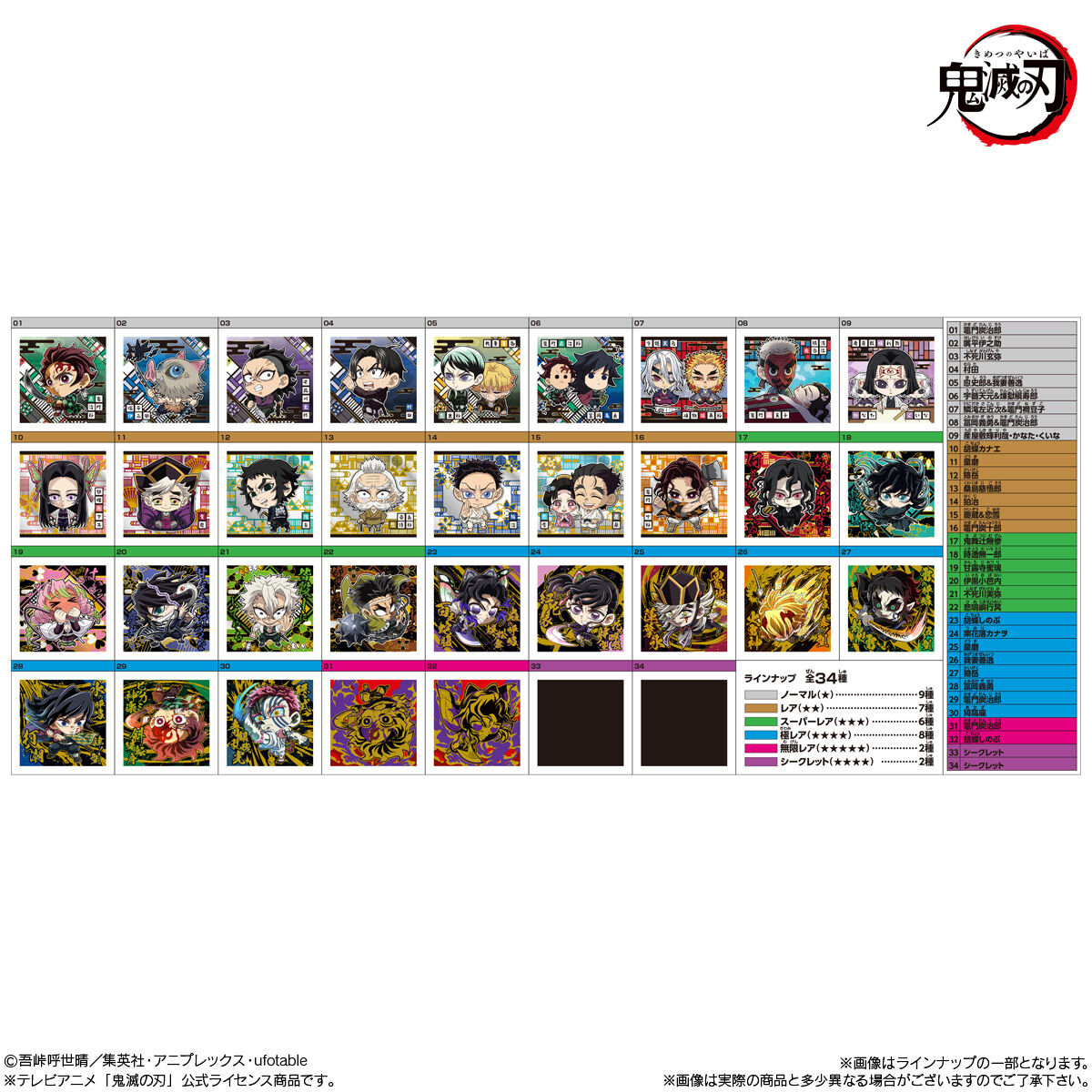 BANDAI Candy [Reissue] Kimetsu no Yaiba Deformed Sticker Wafer No. 14 (Kimetsu no Yaiba)