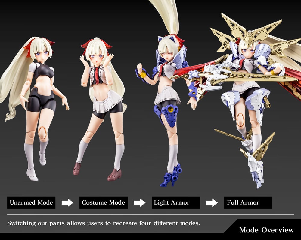 Buster Doll Paladin (Plastic model) - Kotobukiya