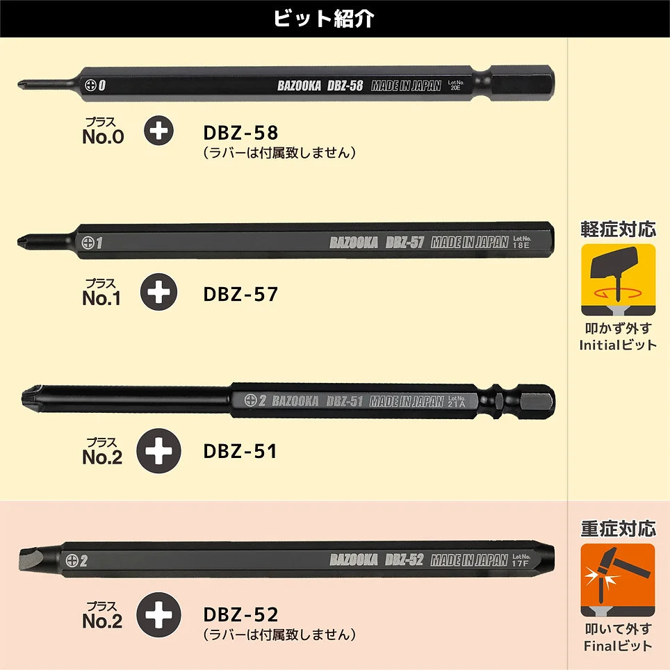 Product Image 2 for DBZ-22 / 4-in-1 Rapid Screw Extractor Set