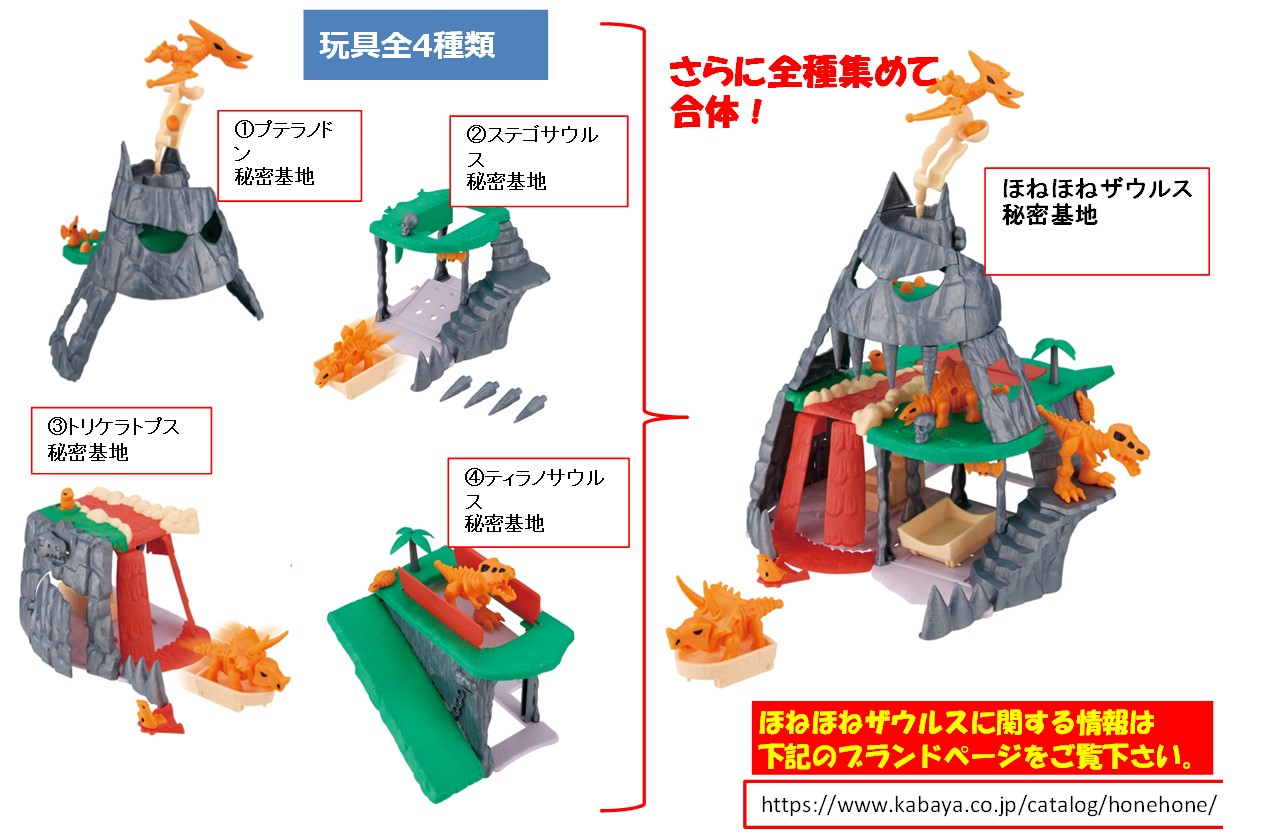 Kabaya Honehone Sauros Secret Base (2025) (Honehone Sauros)