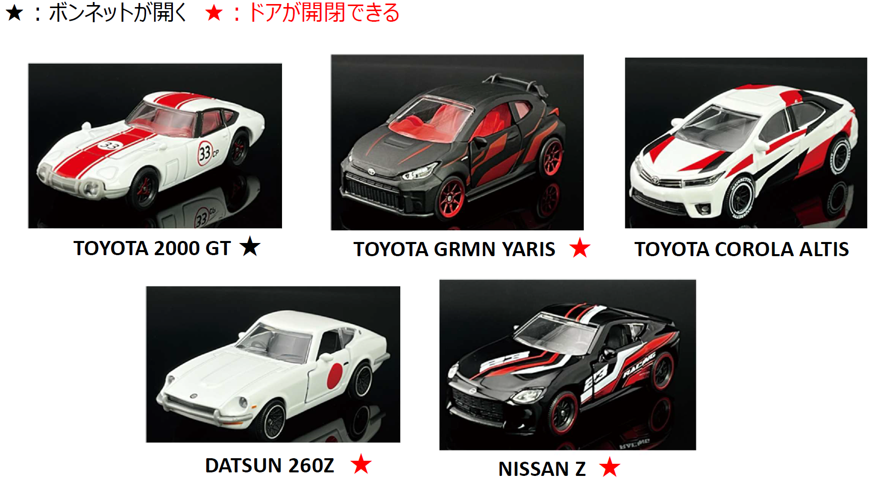 Kabaya Limited Majorette Mini Car Prime Model 21 (Japan Racing) (Cars & Bikes)