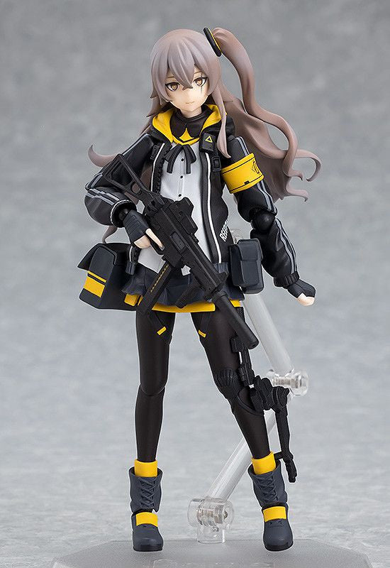 Max Factory figma UMP45 (Figure) (Girls` Frontline)