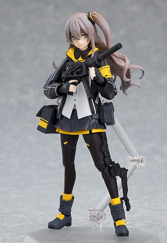 Max Factory figma UMP45 (Figure) (Girls` Frontline)