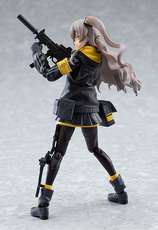 Max Factory figma UMP45 (Figure) (Girls` Frontline)
