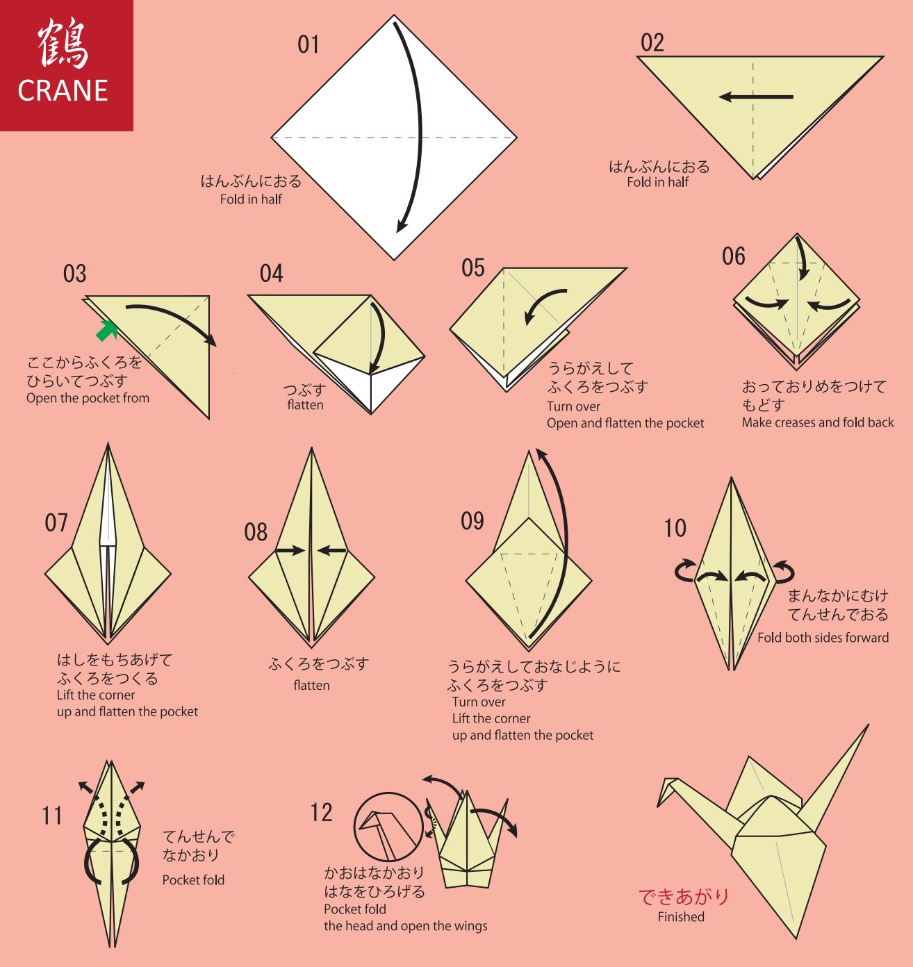 Folding Instructions Image for Orifu for Crane / Origami with Japanese Traditional Fabric Chirimen