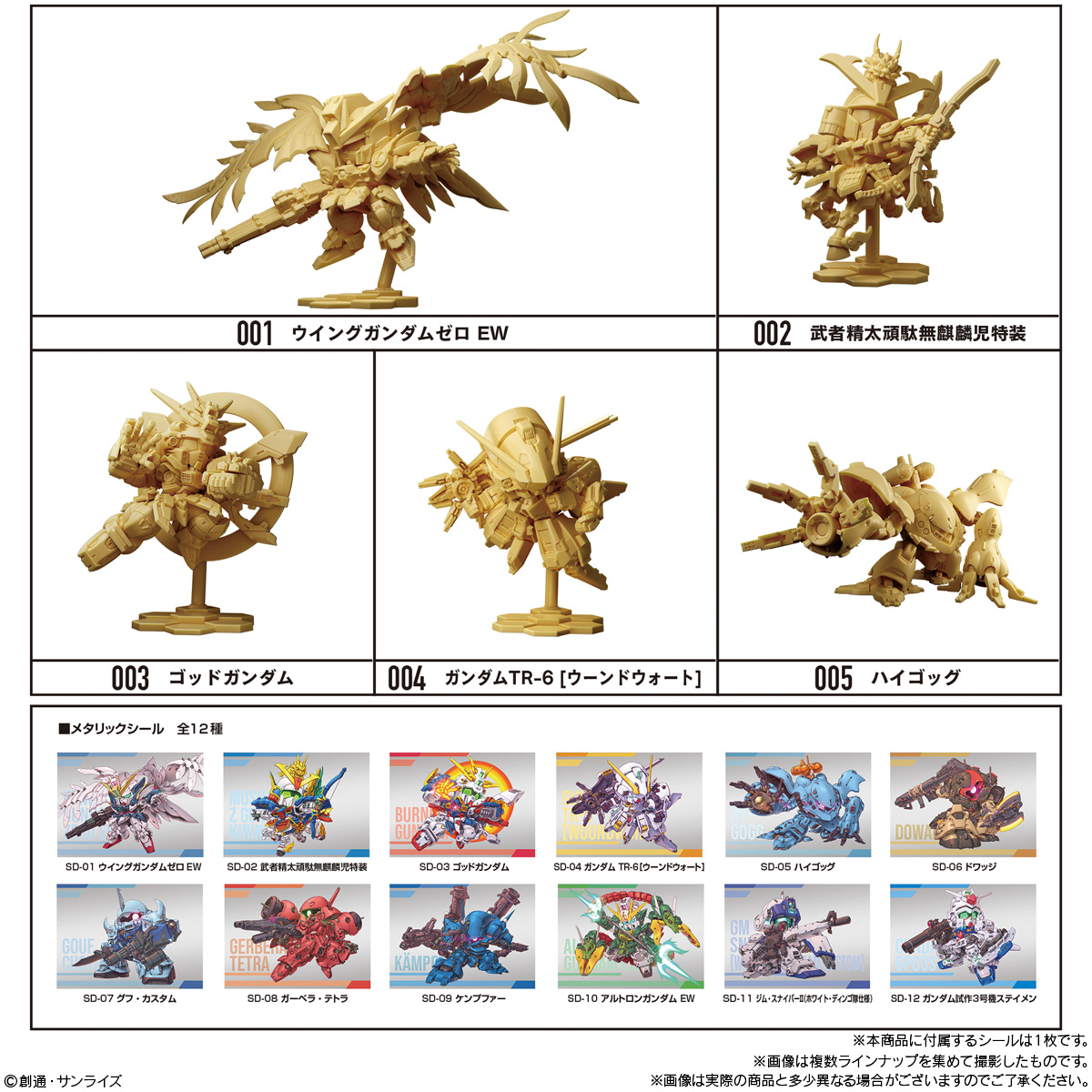 Reissue Gundam Superior Define No.01 (Mobile Suit Gundam) - BANDAI Candy